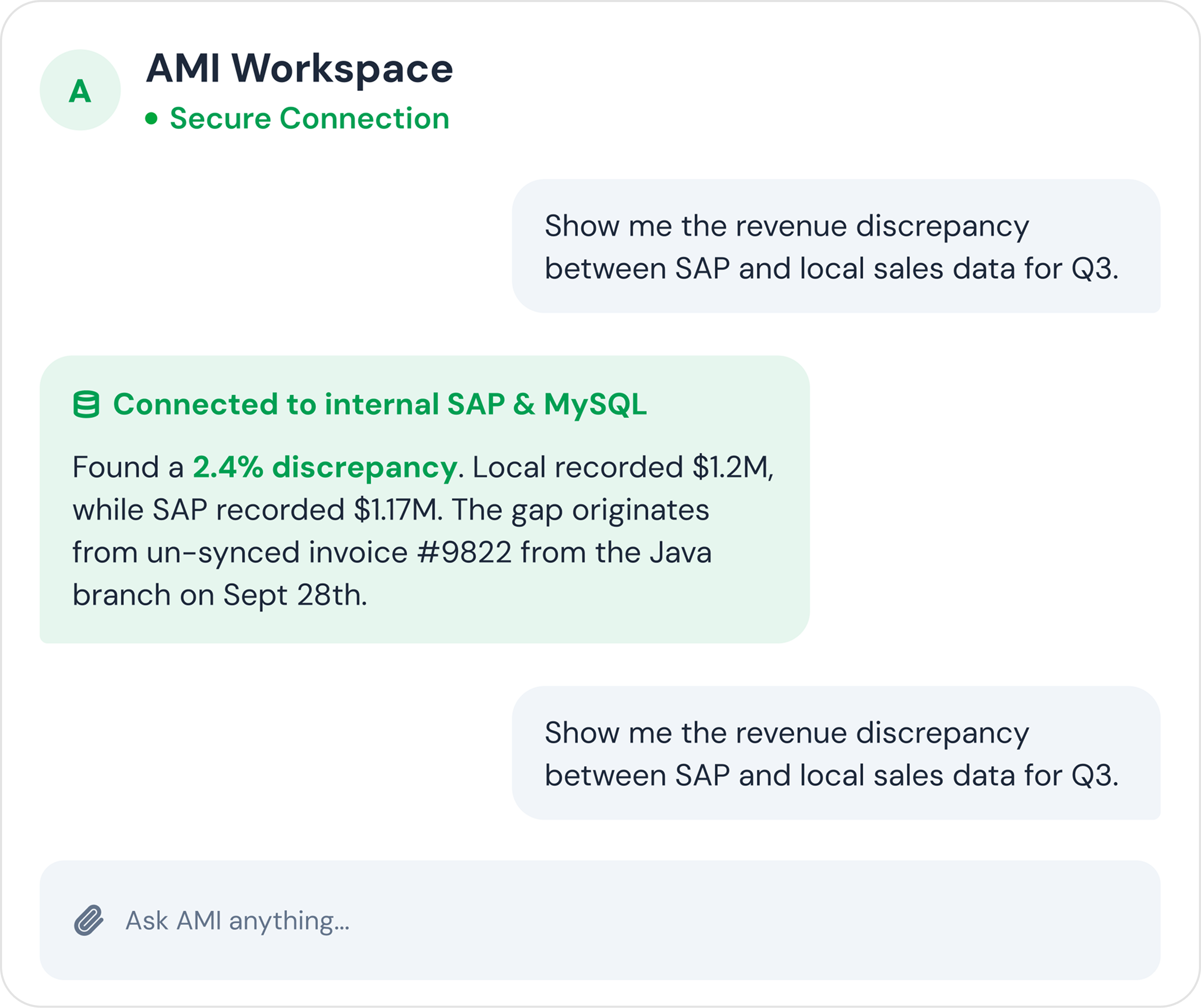 AMI Workspace